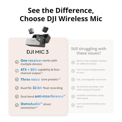 DJI Mic 3 (2 TX + 1 RX + Charging Case) Wireless Microphone System